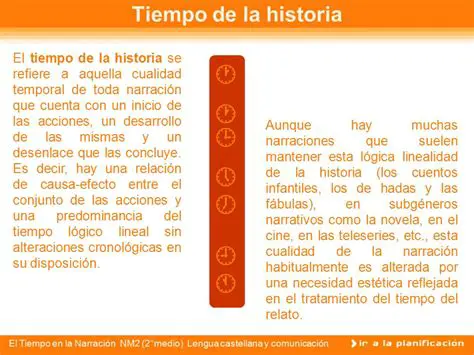 Diferencias con otras Formas de Narrativa