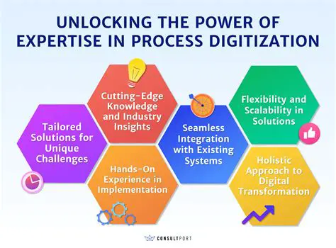 Digitalization of Services