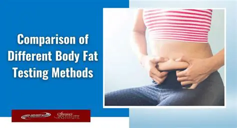 Direct Methods of Testing Body Fat
