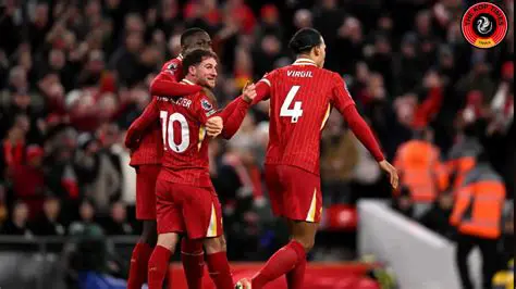 Durham vs Liverpool: A Deep Dive into Distinct Footballing Legacies and Aspirations