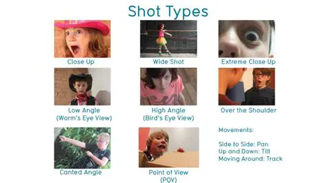 Easy access to design news and shots
