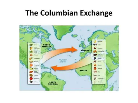 Effects of the Columbian Exchange