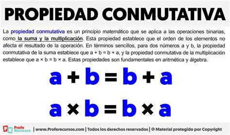 Ejemplos de la Propiedad Conmutativa