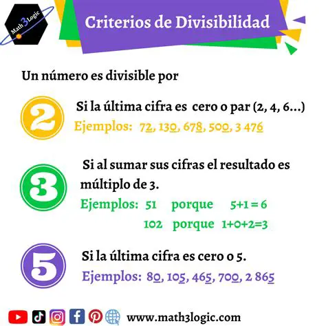 Ejemplos de problemas de divisibilidad