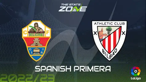 Elche vs. Athletic Bilbao: A Comprehensive Preview and Analysis