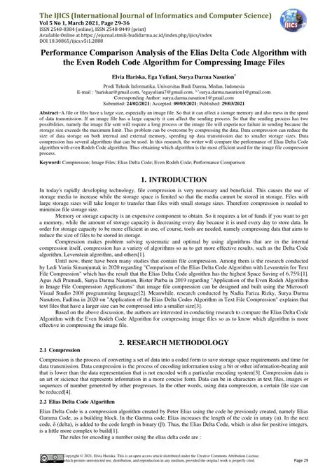 Elias Delta Code Algorithm