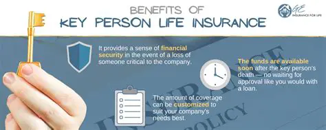 Eligibility for Key Person Insurance