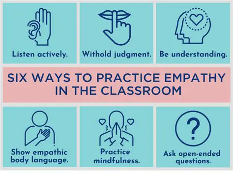Empathy and Responsiveness