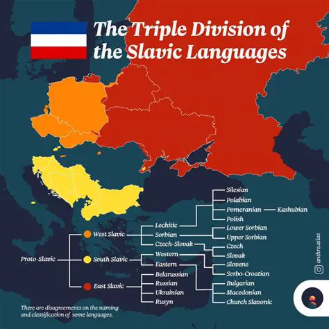 The Enduring Legacy of Zadruga: Unraveling South Slavic Communal Life