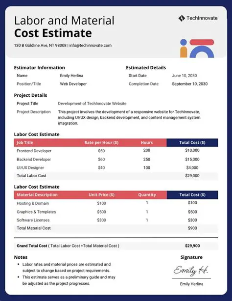Estimate material qty and labor usages