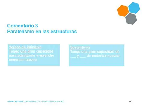Estructura paralela con adjetivo