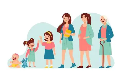 Etapas del Ciclo de Vida de los Cerdos Pietrain