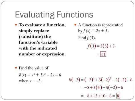Evaluating the Function at Specific Values of x