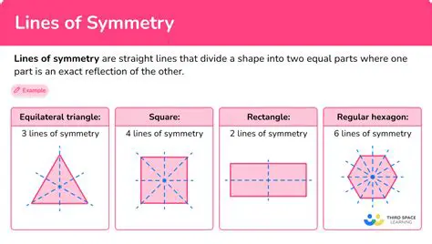 Example of Linear Symmetry