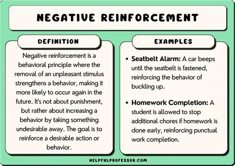 Example of Negative Reinforcement