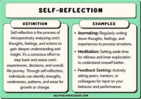 Examples of Activities that Reflect their Lifestyle