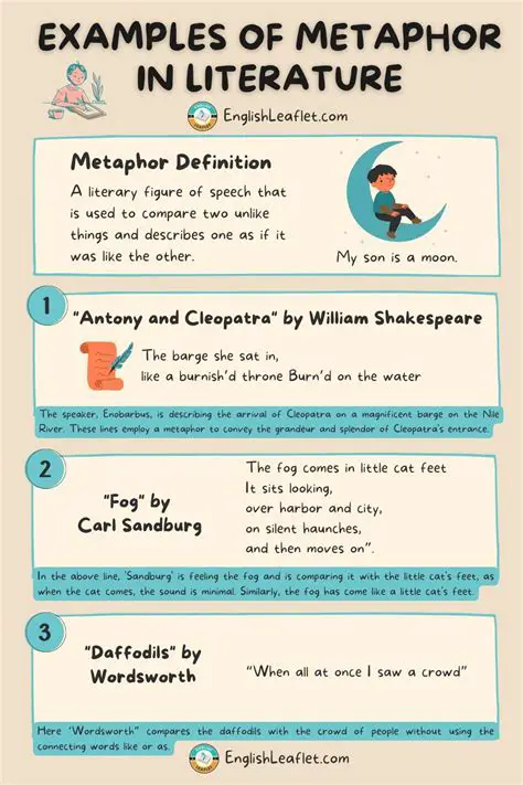 Examples of Metaphor in Literature