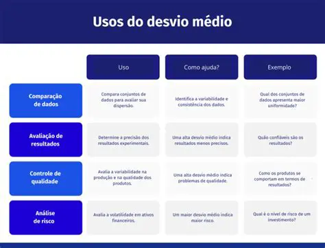 Exemplos de desvio punitivo