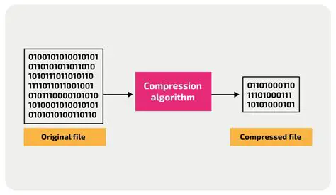 Exploring other compression algorithms