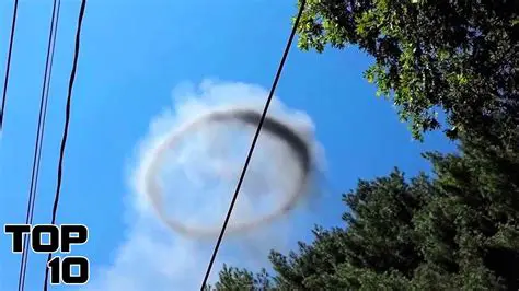Unveiling the Mysteries of the Sky: A Comprehensive Exploration
