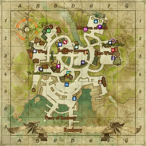 Exploring the World of Florensia