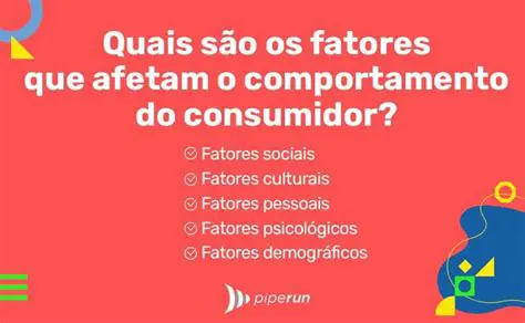 Fatores Sociais e Comportamento do Consumidor