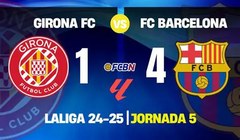 FC Barcelona vs. Girona FC: El Clásico Catalan's Intense Rivalry and Match Analysis