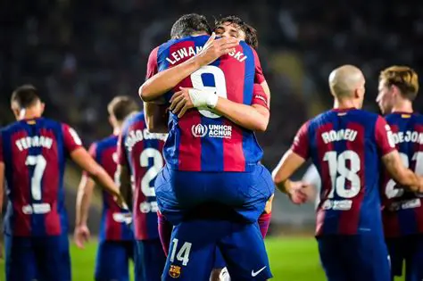 FC Barcelone contre Gérone : Le Derby Catalan en Profondeur, Analyse et Enjeux