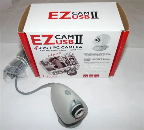 Features of the Ezonics EZCam II