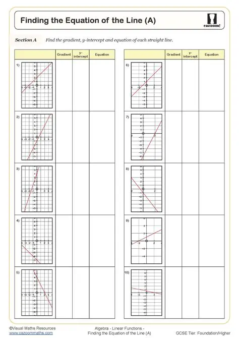 Finding the Equation of the Line r