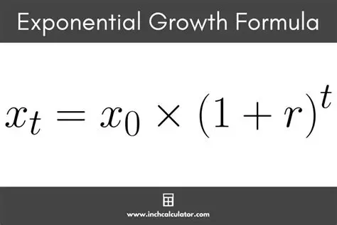 Finding the Rate of Growth