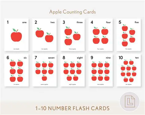 Finding the Total Number of Apples