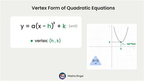 Finding the Vertex Form of the Equation