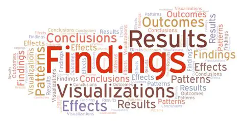 Findings and Interpretations