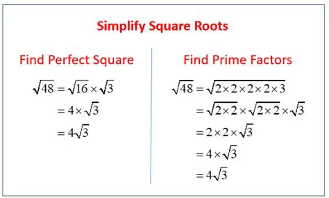 Forgetting to simplify square roots