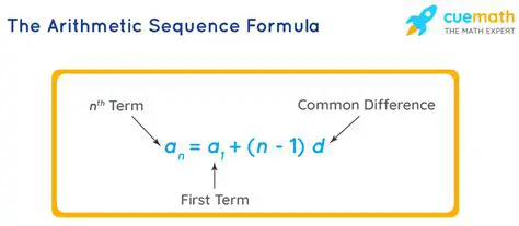 Formula for an Arithmetic Sequence