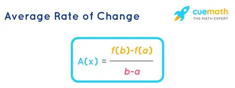Formula for Average Rate of Change
