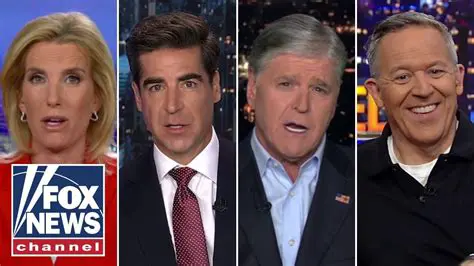 Fox News' The Fox Report: Shaping the Narrative and Influence