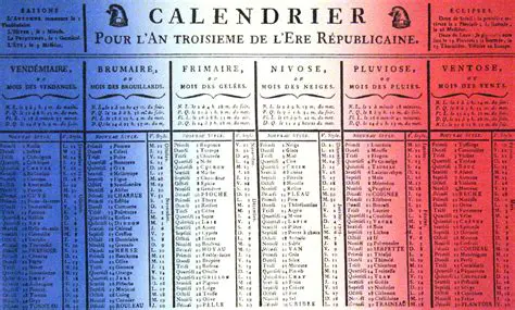 French Republican Calendar