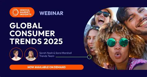 Global Consumer Trends Survey