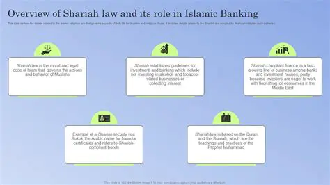 Gold Rahn Agreement in the Sharia Pawn System