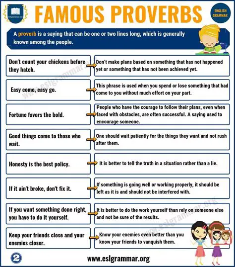Grouping Proverbs Based on Types
