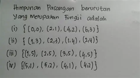 Himpunan Pasangan Berurutan