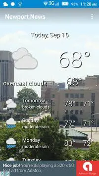 Navigating the Day: Your Comprehensive Guide to Hourly Weather Near Newport News VA