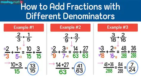 How to Add Fractions with the Same Denominator