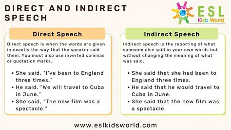 How to Rewrite a Sentence into Indirect Speech