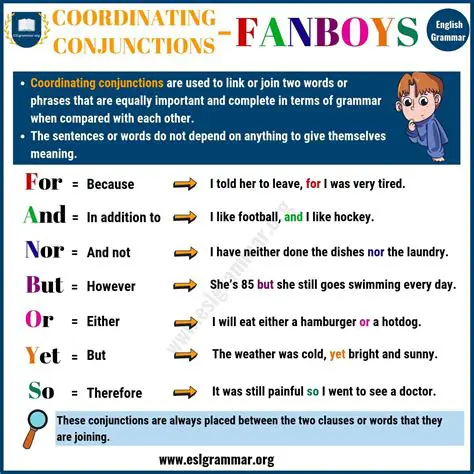 How to use commas with FANBOYS