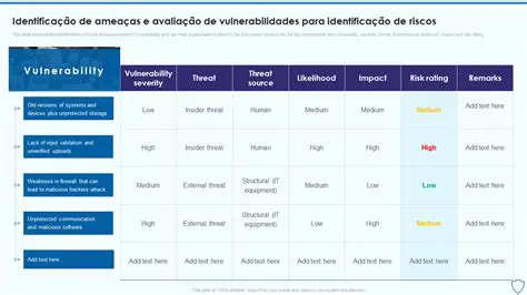 Identificar riscos e vulnerabilidades