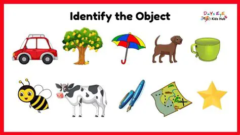 Identification of Tax Objects