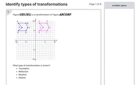 Identify the type of transformation